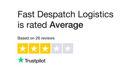 fast despatch logistics reviews|fastdespatch.com Reviews .